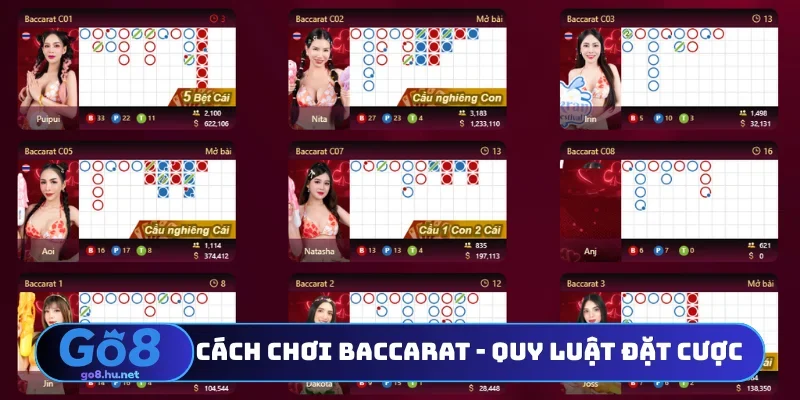 Cách chơi baccarat