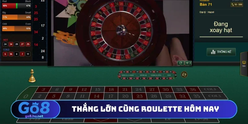 Thắng lớn cùng Roulette hôm nay