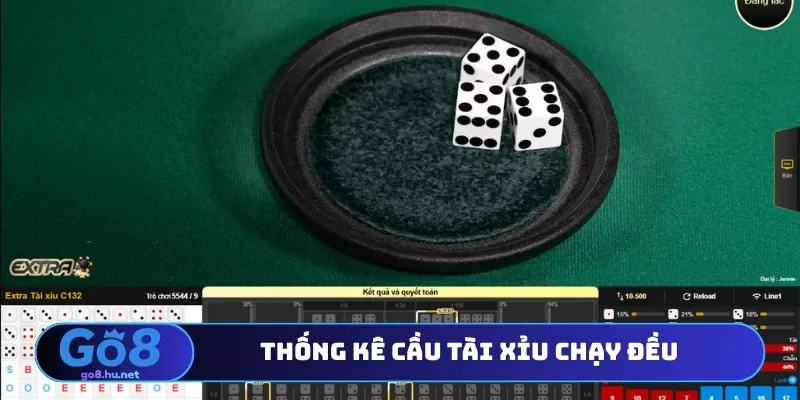 Thống kê cầu tài xỉu chạy đều